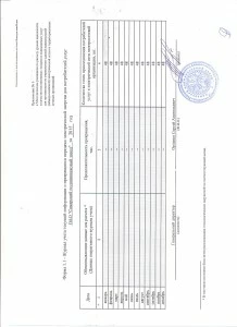 Форма 1.1-2015